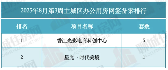 截屏2025-11-07 11.35.12.png